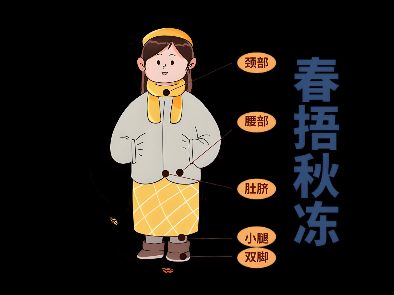 图片来源于网络